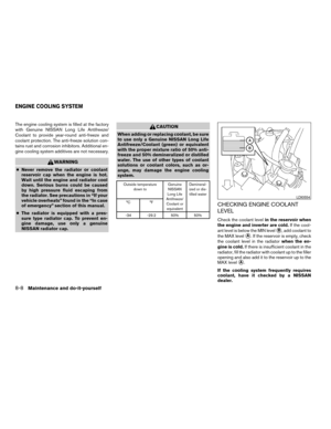 Page 283