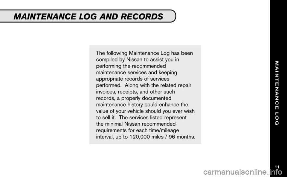 NISSAN VERSA HATCHBACK 2009 1.G Service And Maintenance Guide 
