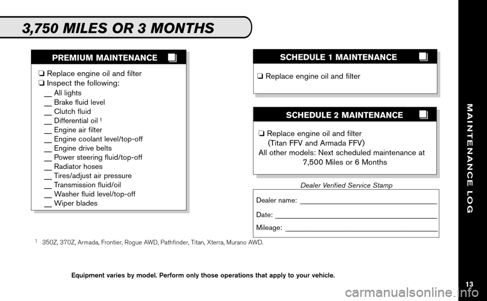 NISSAN VERSA HATCHBACK 2009 1.G Service And Maintenance Guide 