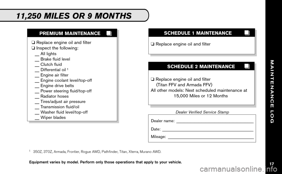 NISSAN VERSA HATCHBACK 2009 1.G Service And Maintenance Guide 