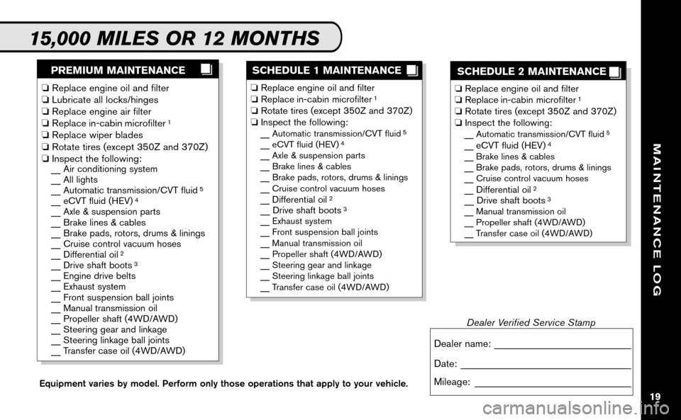 NISSAN VERSA HATCHBACK 2009 1.G Service And Maintenance Guide 