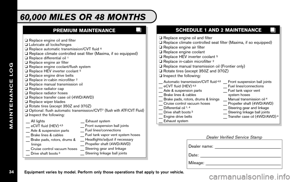 NISSAN VERSA HATCHBACK 2009 1.G Service And Maintenance Guide 