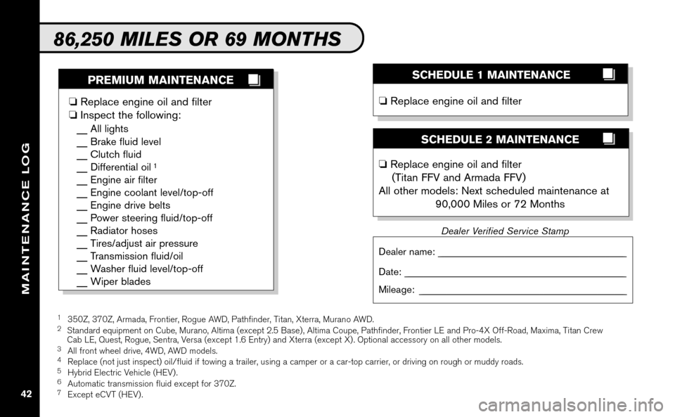 NISSAN VERSA HATCHBACK 2009 1.G Service And Maintenance Guide 