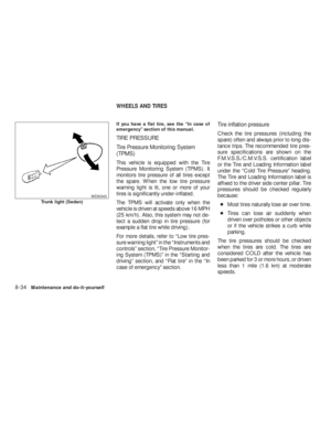 Page 266