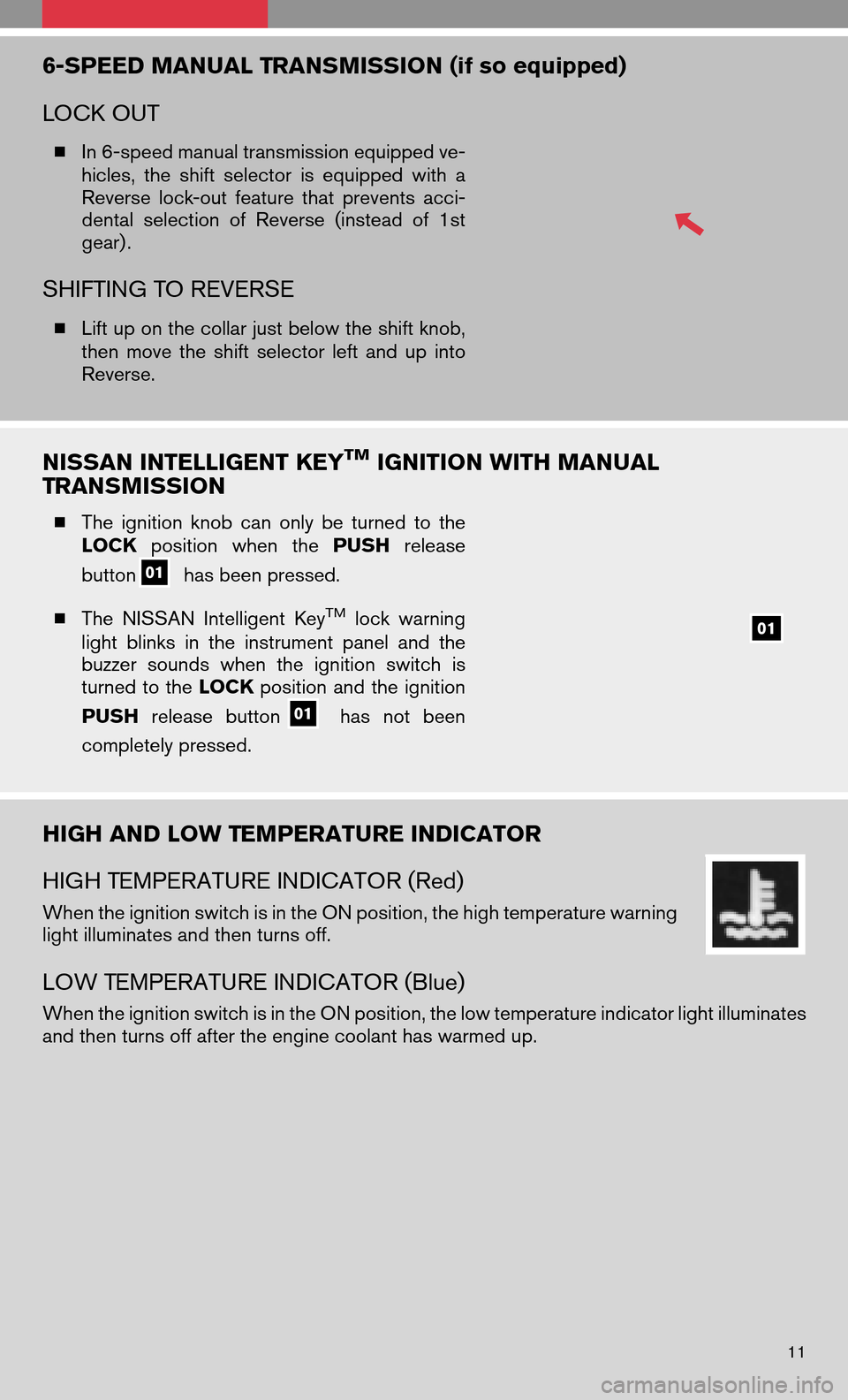 NISSAN VERSA HATCHBACK 2009 1.G Quick Reference Guide 