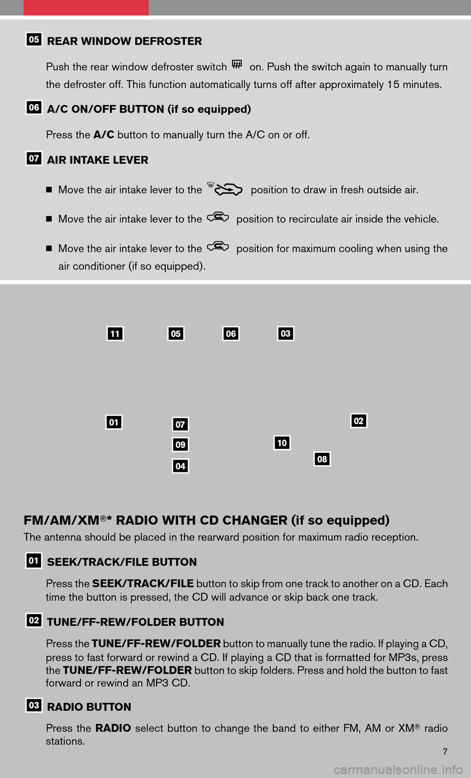 NISSAN VERSA HATCHBACK 2009 1.G Quick Reference Guide 