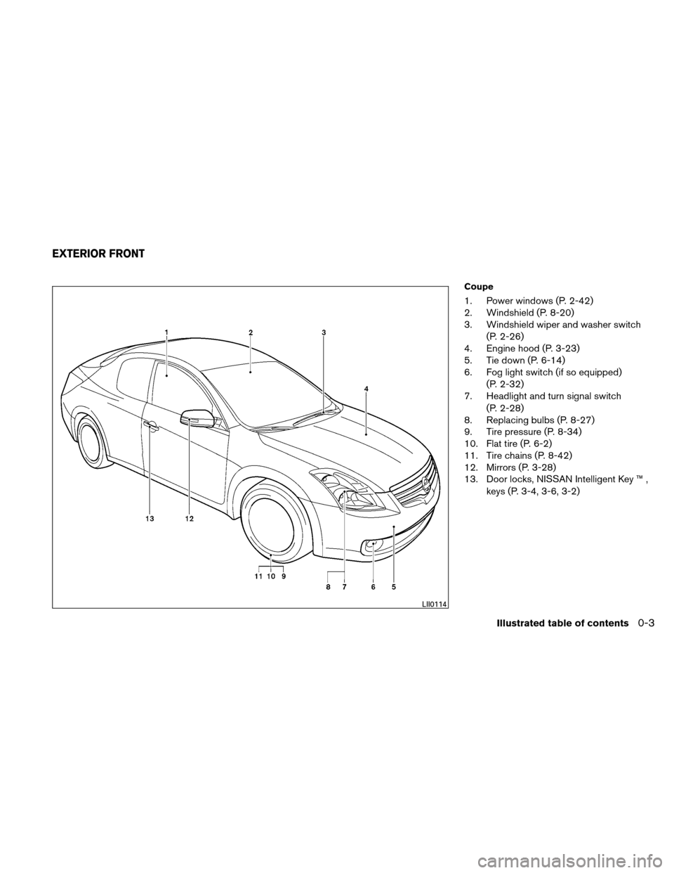 NISSAN ALTIMA COUPE 2010 D32 / 4.G Owners Manual Coupe
1. Power windows (P. 2-42)
2. Windshield (P. 8-20)
3. Windshield wiper and washer switch(P. 2-26)
4. Engine hood (P. 3-23)
5. Tie down (P. 6-14)
6. Fog light switch (if so equipped)
(P. 2-32)
7.