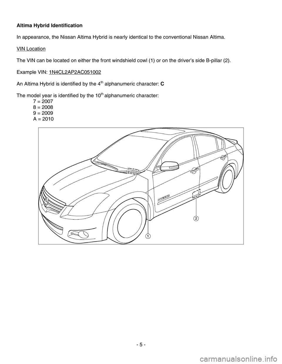 NISSAN ALTIMA HYBRID 2010 L32A / 4.G First Responders Guide  
Altima Hybrid Identification 
 
In appearance, the Nissan Altima Hybrid is nearly identical to the conventional Nissan Altima.  
 
VIN Location
 
 
The VIN can be located on either the front windshi