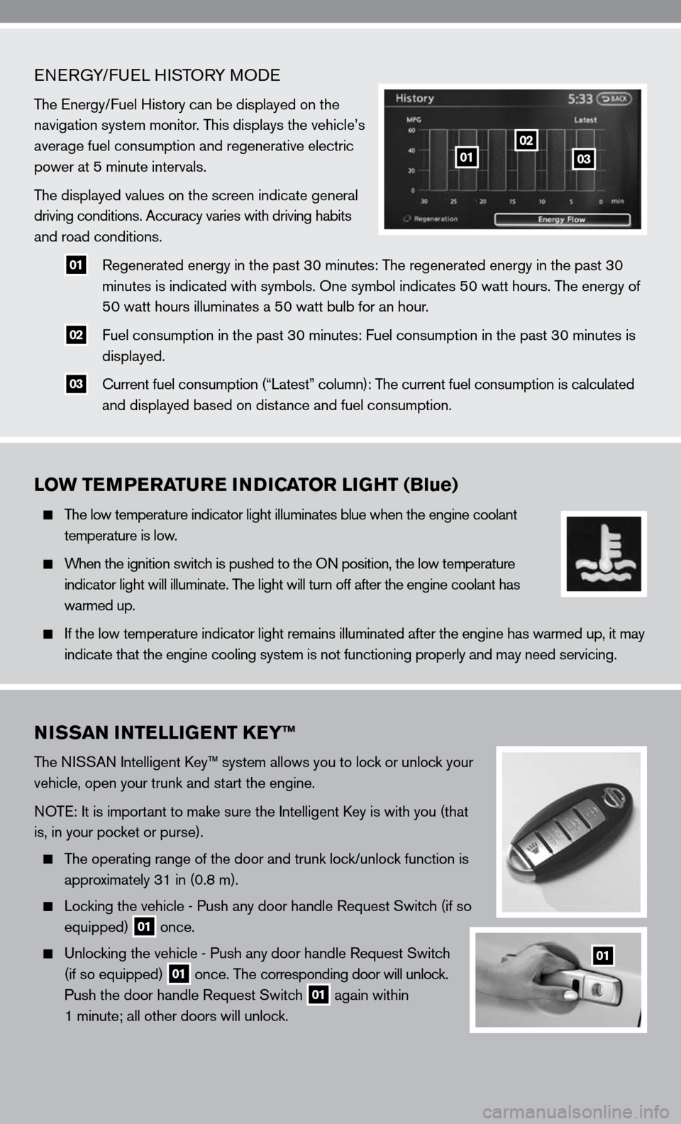 NISSAN ALTIMA HYBRID 2010 L32A / 4.G Quick Reference Guide eneRGy/fue L HiSTOR y MOde
The  energy/ fuel History can be displayed on the 
navigation system monitor. This displays the vehicle’s 
average fuel consumption and regenerative electric 
power at 5 m