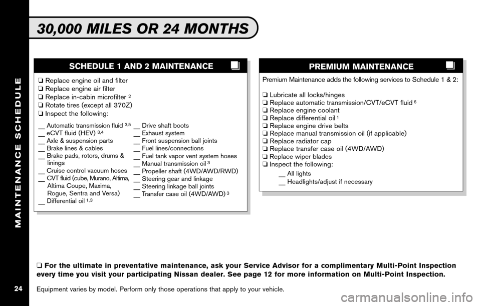NISSAN VERSA HATCHBACK 2010 1.G Service And Maintenance Guide 