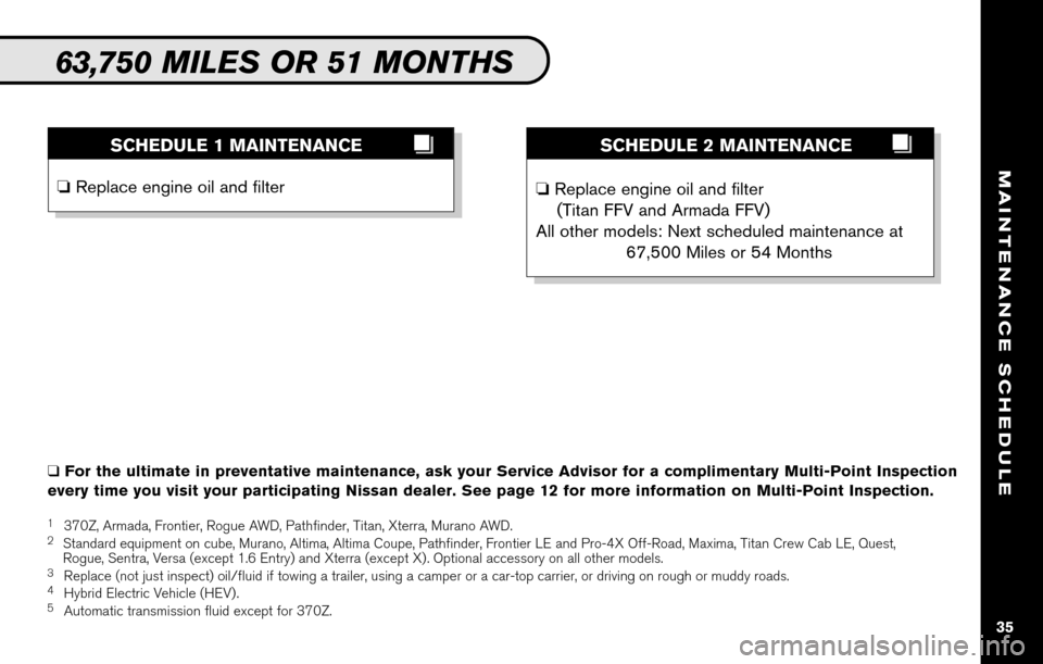 NISSAN VERSA HATCHBACK 2010 1.G Service And Maintenance Guide 