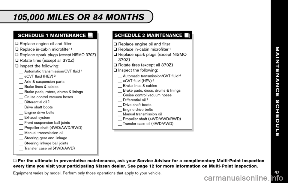 NISSAN VERSA HATCHBACK 2010 1.G Service And Maintenance Guide 