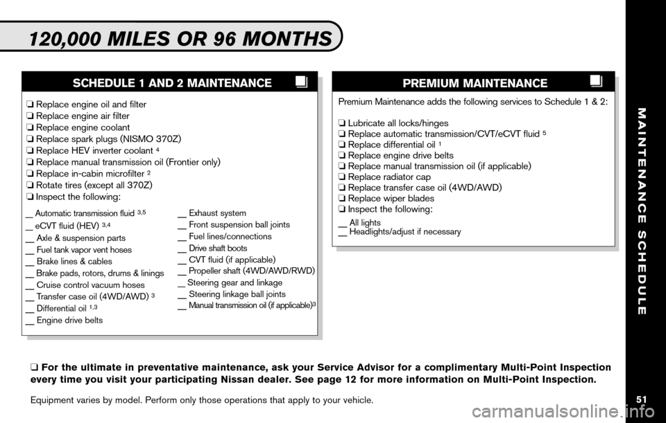 NISSAN VERSA HATCHBACK 2010 1.G Service And Maintenance Guide 