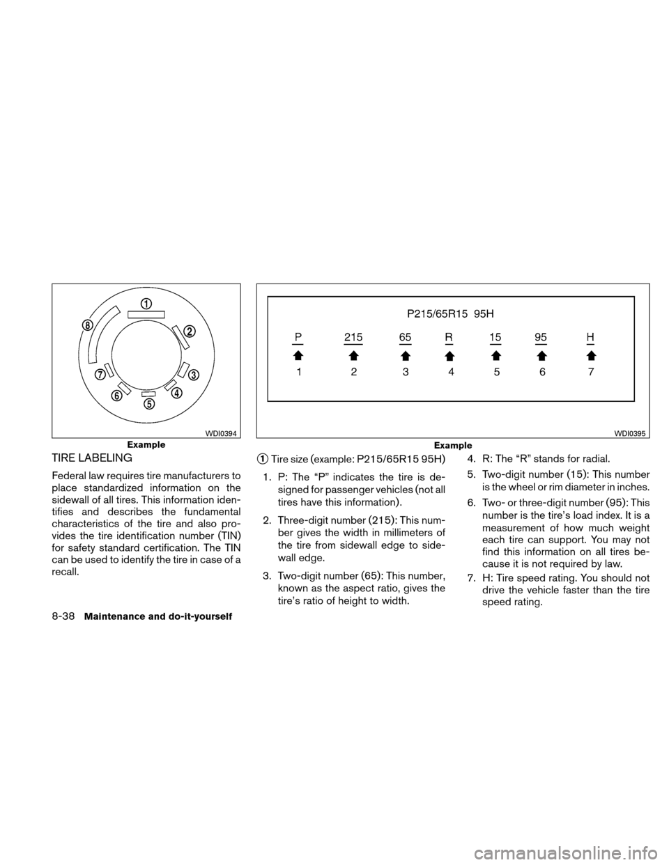 NISSAN VERSA HATCHBACK 2010 1.G Owners Manual TIRE LABELING
Federal law requires tire manufacturers to
place standardized information on the
sidewall of all tires. This information iden-
tifies and describes the fundamental
characteristics of the NISSAN VERSA HATCHBACK 2010 1.G Owners Manual TIRE LABELING
Federal law requires tire manufacturers to
place standardized information on the
sidewall of all tires. This information iden-
tifies and describes the fundamental
characteristics of the