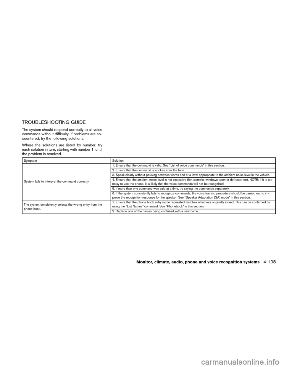 NISSAN ALTIMA COUPE 2011 D32 / 4.G Owners Manual TROUBLESHOOTING GUIDE
The system should respond correctly to all voice
commands without difficulty. If problems are en-
countered, try the following solutions.
Where the solutions are listed by number NISSAN ALTIMA COUPE 2011 D32 / 4.G Owners Manual TROUBLESHOOTING GUIDE
The system should respond correctly to all voice
commands without difficulty. If problems are en-
countered, try the following solutions.
Where the solutions are listed by number