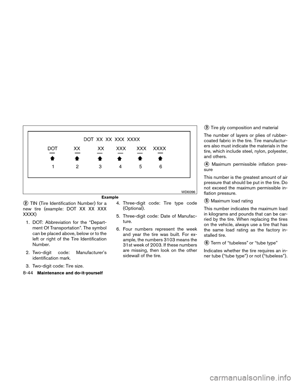NISSAN ALTIMA COUPE 2011 D32 / 4.G Owners Manual 2TIN (Tire Identification Number) for a
new tire (example: DOT XX XX XXX
XXXX)
1. DOT: Abbreviation for the “Depart- ment Of Transportation”. The symbol
can be placed above, below or to the
left NISSAN ALTIMA COUPE 2011 D32 / 4.G Owners Manual 2TIN (Tire Identification Number) for a
new tire (example: DOT XX XX XXX
XXXX)
1. DOT: Abbreviation for the “Depart- ment Of Transportation”. The symbol
can be placed above, below or to the
left