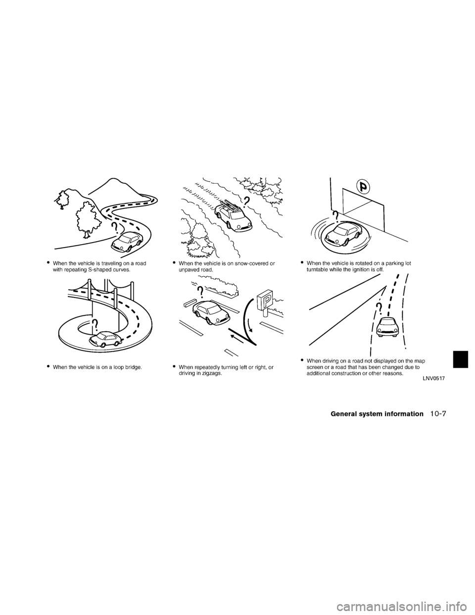 NISSAN ALTIMA HYBRID 2011 L32A / 4.G Navigation Manual LNV0517
General system information10-7 