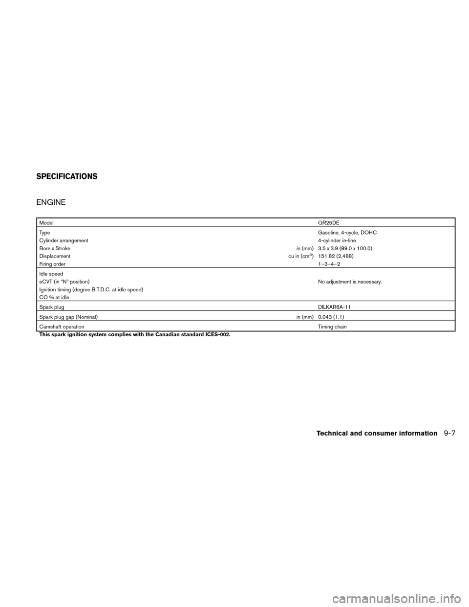 NISSAN ALTIMA HYBRID 2011 L32A / 4.G Owners Manual ENGINE
ModelQR25DE
Type Gasoline, 4-cycle, DOHC
Cylinder arrangement 4-cylinder in-line
Bore x Stroke in (mm) 3.5 x 3.9 (89.0 x 100.0)
Displacement cu in (cm
3) 151.82 (2,488)
Firing order 1–3–4