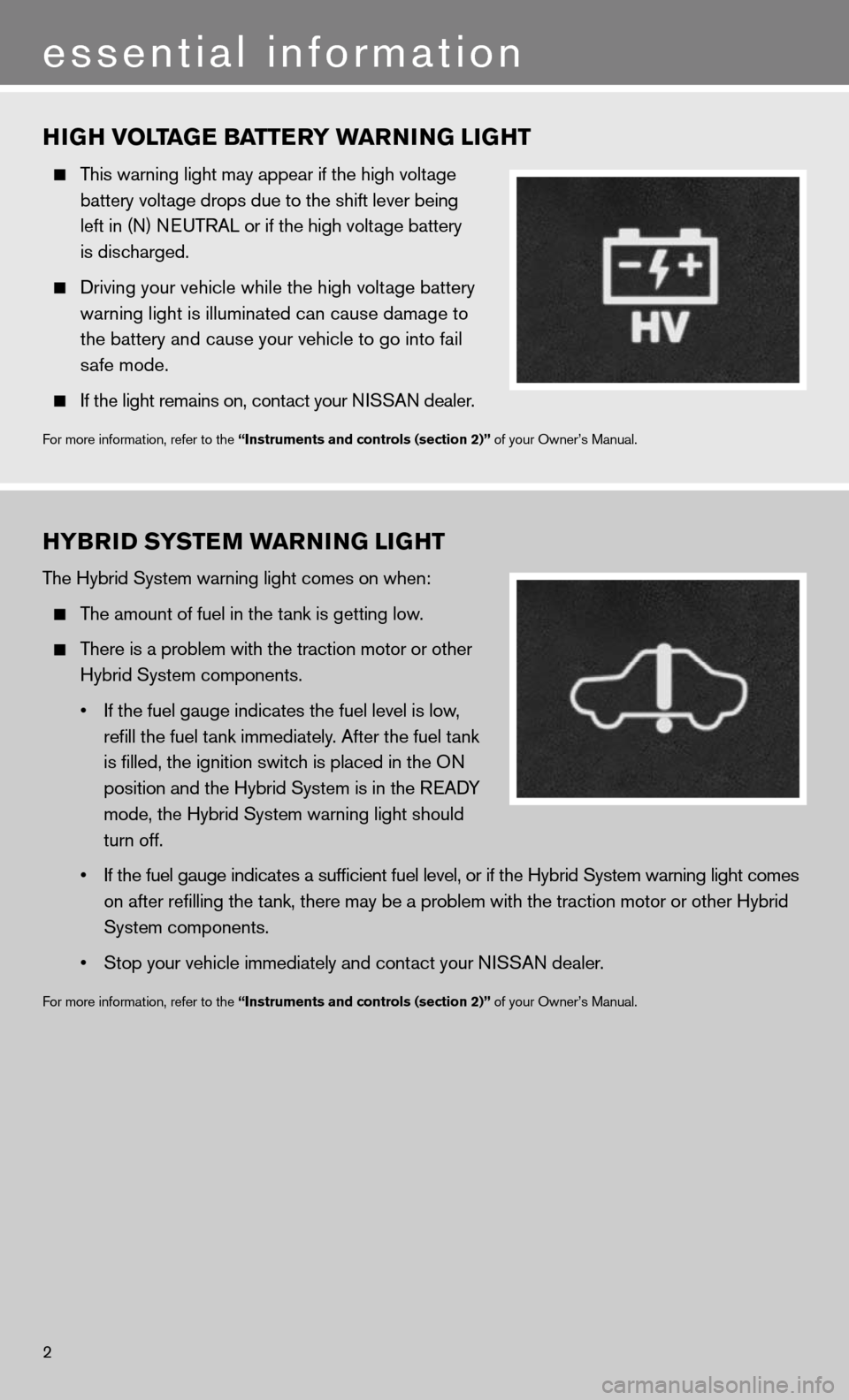NISSAN ALTIMA HYBRID 2011 L32A / 4.G Quick Reference Guide 2
essential information
HIGH VOLTAGE BATTERY WARNING LIGHT
This warning light may appear if the high voltage
battery voltage drops due to the shift lever being
left in ( n) neu TRAL or if NISSAN ALTIMA HYBRID 2011 L32A / 4.G Quick Reference Guide 2
essential information
HIGH VOLTAGE BATTERY WARNING LIGHT
This warning light may appear if the high voltage
battery voltage drops due to the shift lever being
left in ( n) neu TRAL or if