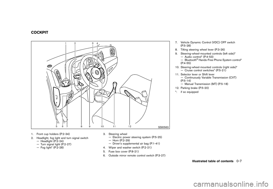 NISSAN CUBE 2011 3.G Owners Manual Black plate (9,1)
Model "Z12-D" EDITED: 2010/ 9/ 27
SSI0563
1. Front cup holders (P.2-34)
2. Headlight, fog light and turn signal switch— Headlight (P.2-24)
— Turn signal light (P.2-27)
— Fog li