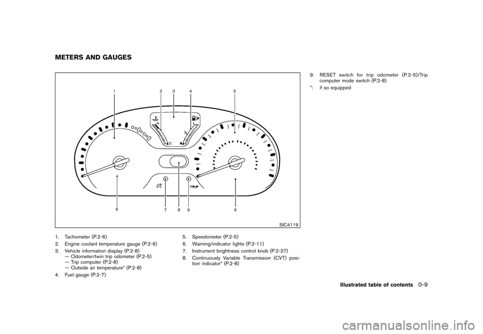 NISSAN CUBE 2011 3.G Owners Manual Black plate (11,1)
Model "Z12-D" EDITED: 2010/ 9/ 27
SIC4119
1. Tachometer (P.2-6)
2. Engine coolant temperature gauge (P.2-6)
3. Vehicle information display (P.2-8)— Odometer/twin trip odometer (P.
