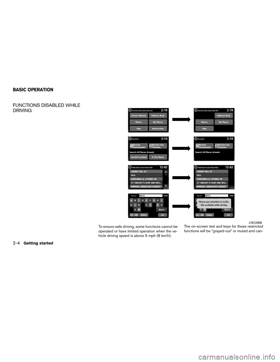 NISSAN ROGUE 2011 1.G LC Navigation Manual FUNCTIONS DISABLED WHILE
DRIVING
To ensure safe driving, some functions cannot be
operated or have limited operation when the ve-
hicle driving speed is above 5 mph (8 km/h) .The on-screen text and ke