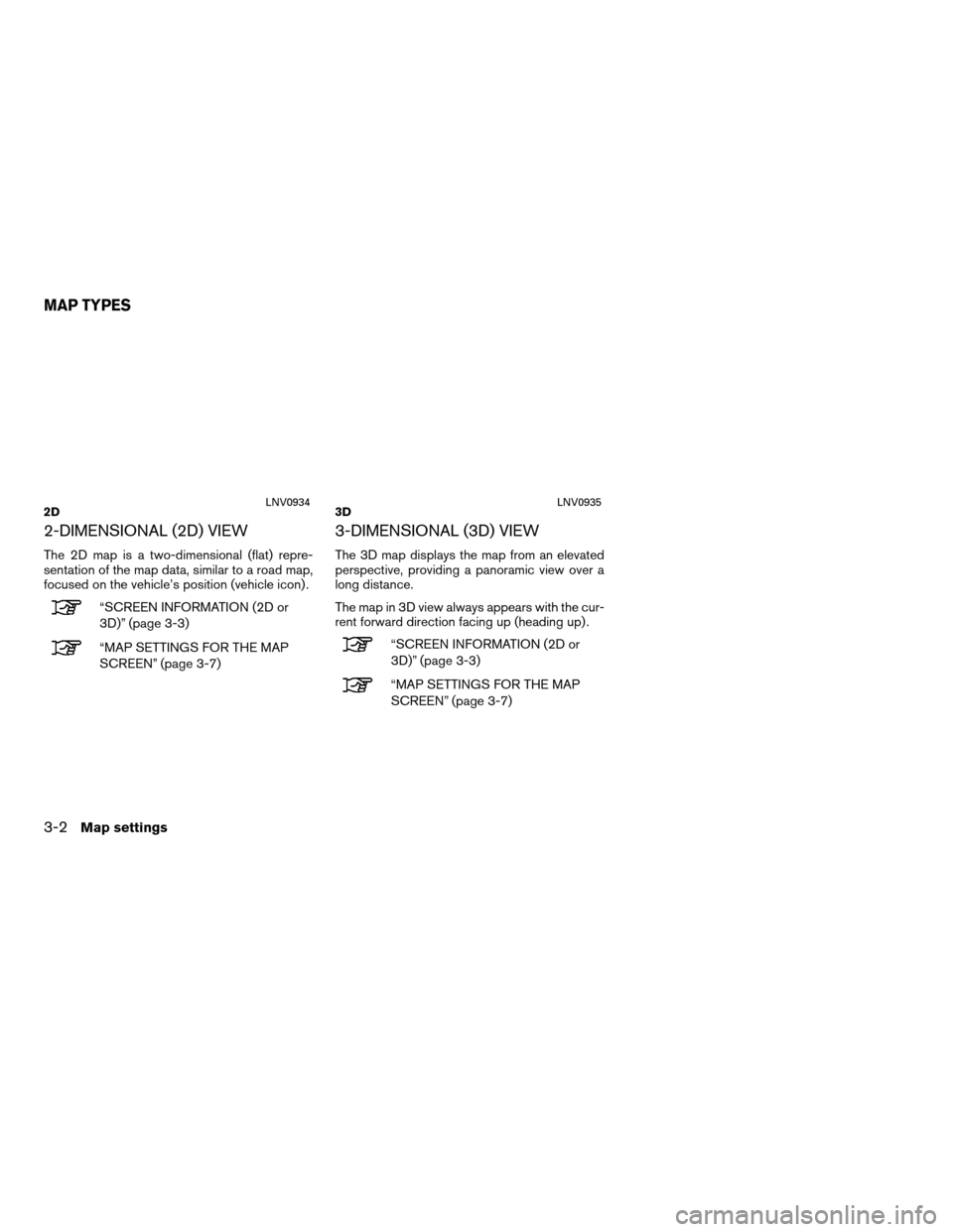 NISSAN VERSA 2011 1.G LC Navigation Manual 2-DIMENSIONAL (2D) VIEW
The 2D map is a two-dimensional (flat) repre-
sentation of the map data, similar to a road map,
focused on the vehicle’s position (vehicle icon) .
“SCREEN INFORMATION (2D o