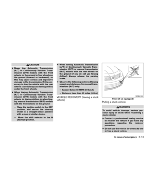 Page 266