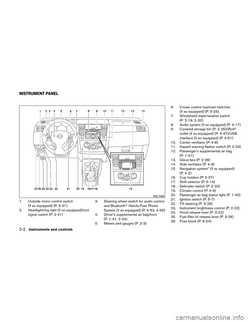 NISSAN VERSA HATCHBACK 2011 1.G Owners Manual 1. Outside mirror control switch(if so equipped) (P. 3-31)
2. Headlight/fog light (if so equipped)/turn
signal switch (P. 2-21) 3. Steering wheel switch for audio control
and Bluetooth Hands-Free Pho