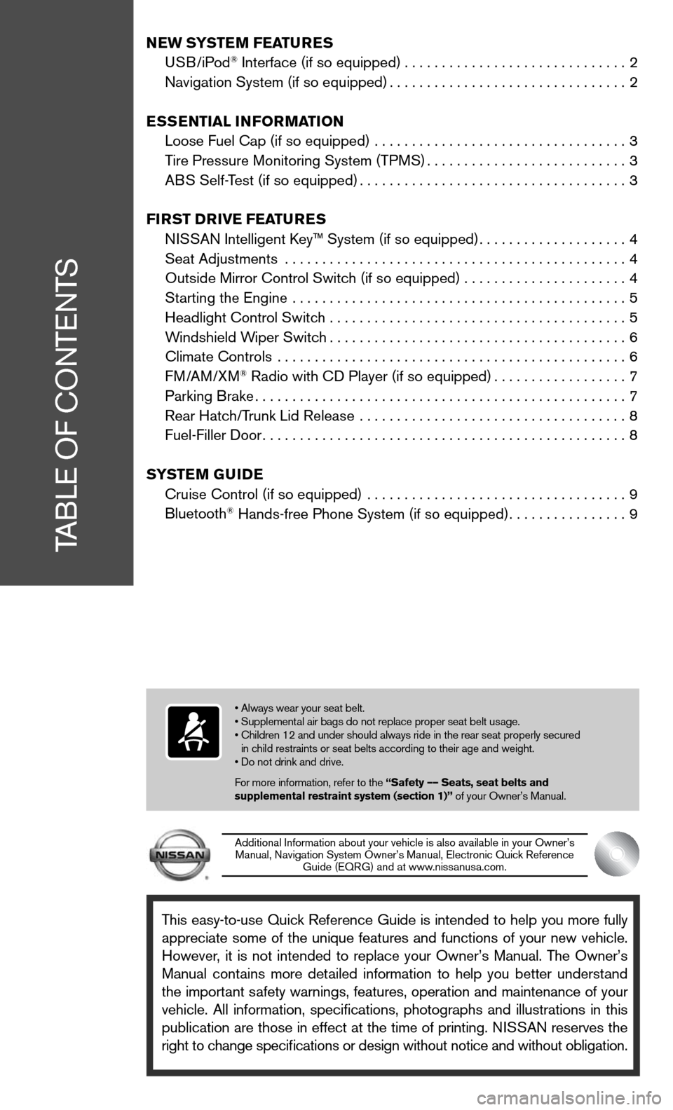 NISSAN VERSA HATCHBACK 2011 1.G Quick Reference Guide This easy-to-use Quick Reference Guide is intended to help you more fully
appreciate some of the unique features and functions of your new vehicle.
However, it is not intended to rep NISSAN VERSA HATCHBACK 2011 1.G Quick Reference Guide This easy-to-use Quick Reference Guide is intended to help you more fully
appreciate some of the unique features and functions of your new vehicle.
However, it is not intended to rep
