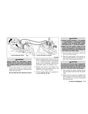 Page 244