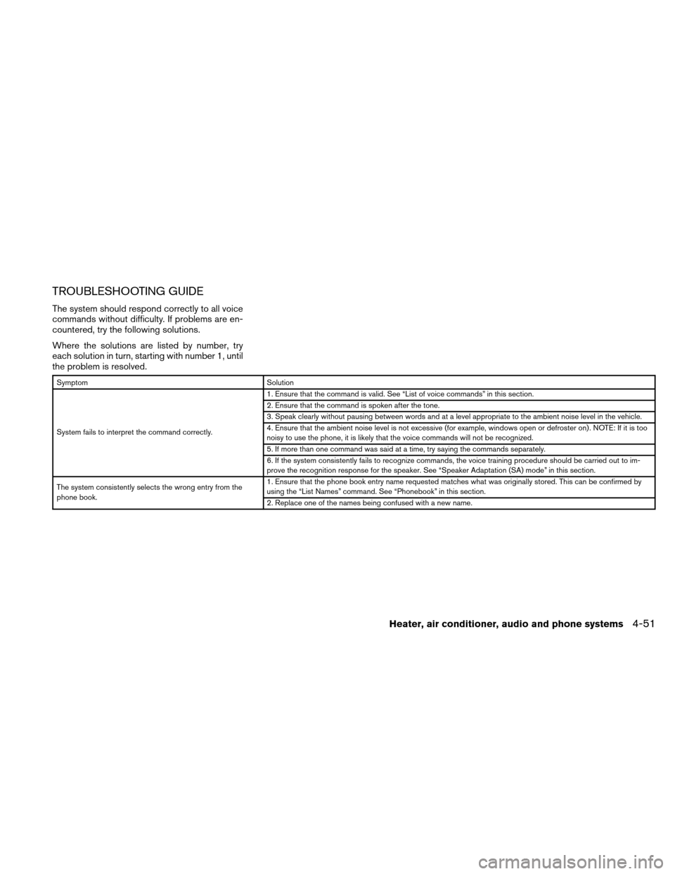 NISSAN XTERRA 2011 N50 / 2.G Owners Manual TROUBLESHOOTING GUIDE
The system should respond correctly to all voice
commands without difficulty. If problems are en-
countered, try the following solutions.
Where the solutions are listed by number NISSAN XTERRA 2011 N50 / 2.G Owners Manual TROUBLESHOOTING GUIDE
The system should respond correctly to all voice
commands without difficulty. If problems are en-
countered, try the following solutions.
Where the solutions are listed by number