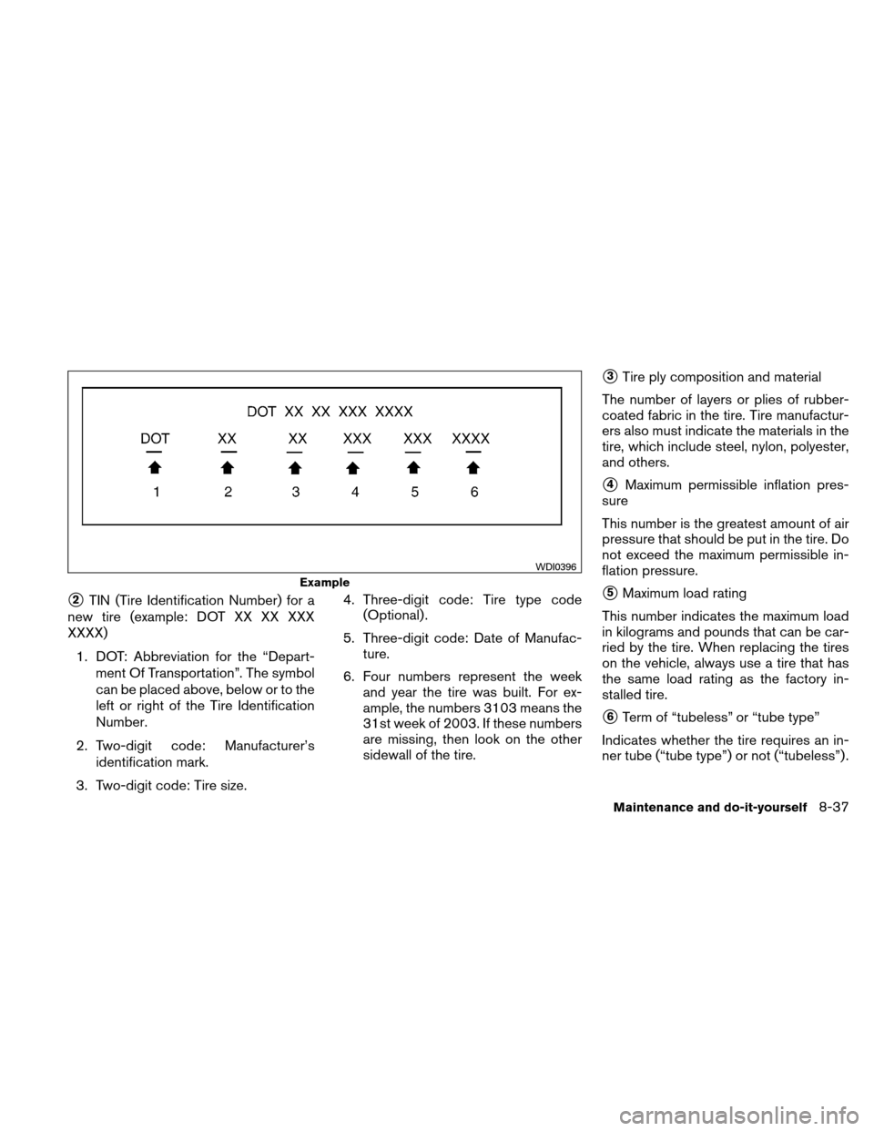 NISSAN XTERRA 2011 N50 / 2.G Owners Manual 2TIN (Tire Identification Number) for a
new tire (example: DOT XX XX XXX
XXXX)
1. DOT: Abbreviation for the “Depart- ment Of Transportation”. The symbol
can be placed above, below or to the
left NISSAN XTERRA 2011 N50 / 2.G Owners Manual 2TIN (Tire Identification Number) for a
new tire (example: DOT XX XX XXX
XXXX)
1. DOT: Abbreviation for the “Depart- ment Of Transportation”. The symbol
can be placed above, below or to the
left