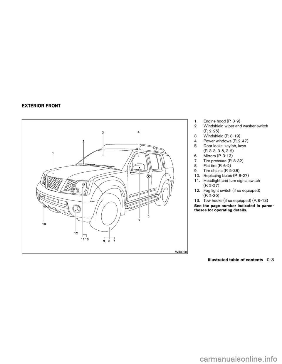 NISSAN XTERRA 2011 N50 / 2.G Owners Manual 1. Engine hood (P. 3-9)
2. Windshield wiper and washer switch(P. 2-25)
3. Windshield (P. 8-19)
4. Power windows (P. 2-47)
5. Door locks, keyfob, keys
(P. 3-3, 3-5, 3-2)
6. Mirrors (P. 3-13)
7. Tire pr