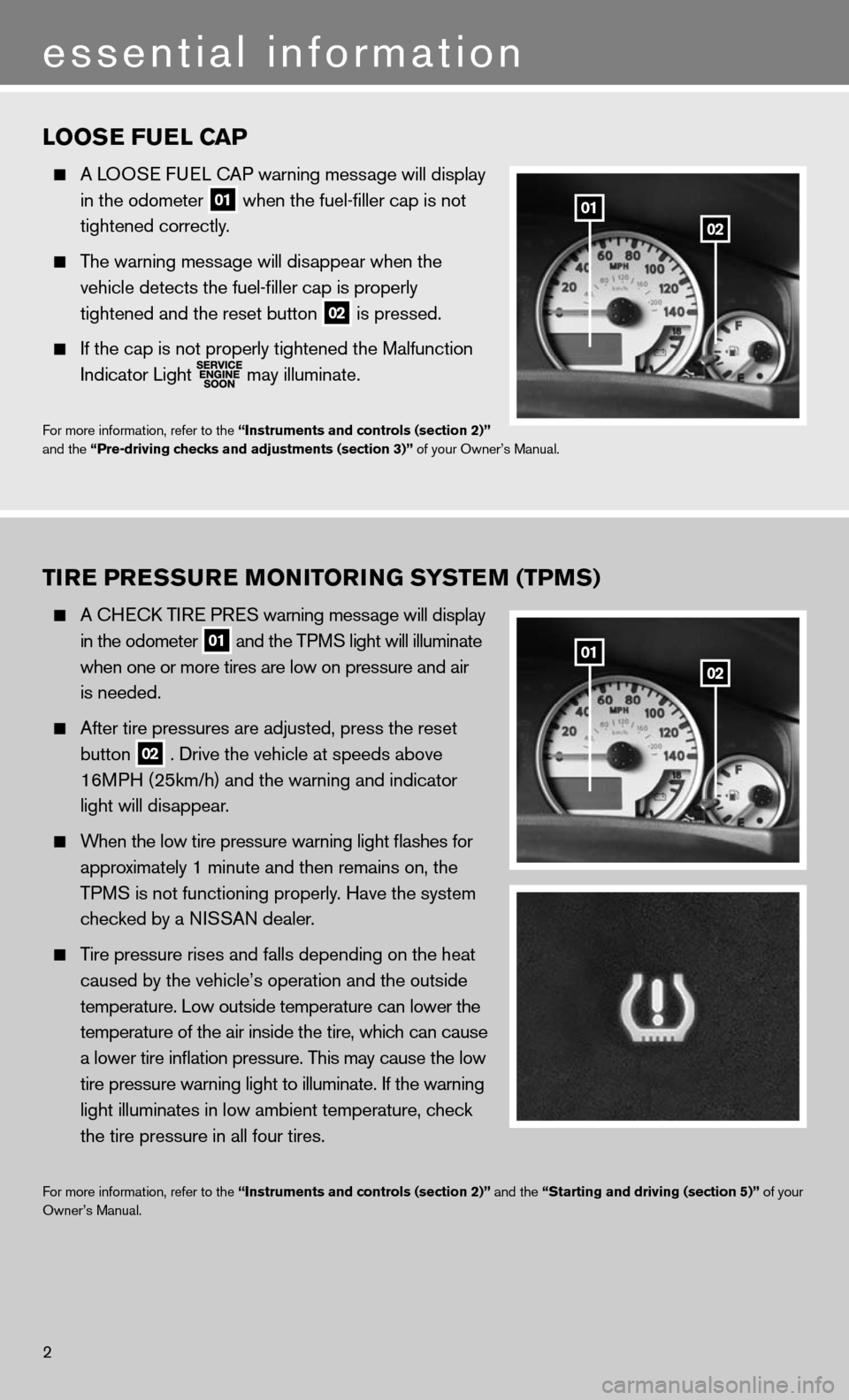 NISSAN XTERRA 2011 N50 / 2.G Quick Reference Guide loosE fuEl C aP
  A L OOS e fueL cAP warning message will display 
    in the odometer
 
01 when the fuel-filler cap is not 
    tightened correctly.
 
  The warning message will disappear when the 
 