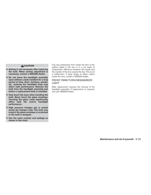 Page 396