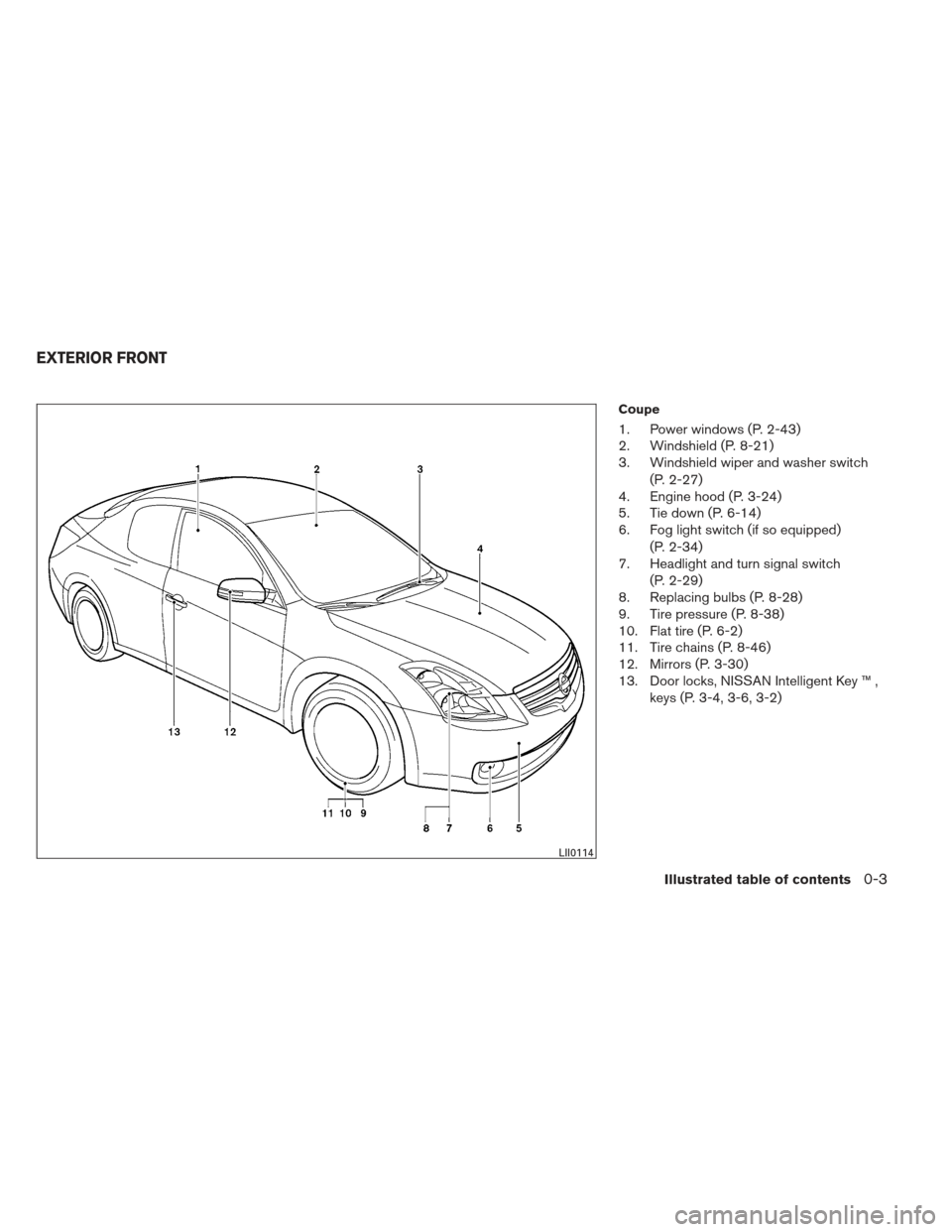 NISSAN ALTIMA COUPE 2012 D32 / 4.G Owners Manual Coupe
1. Power windows (P. 2-43)
2. Windshield (P. 8-21)
3. Windshield wiper and washer switch(P. 2-27)
4. Engine hood (P. 3-24)
5. Tie down (P. 6-14)
6. Fog light switch (if so equipped)
(P. 2-34)
7.