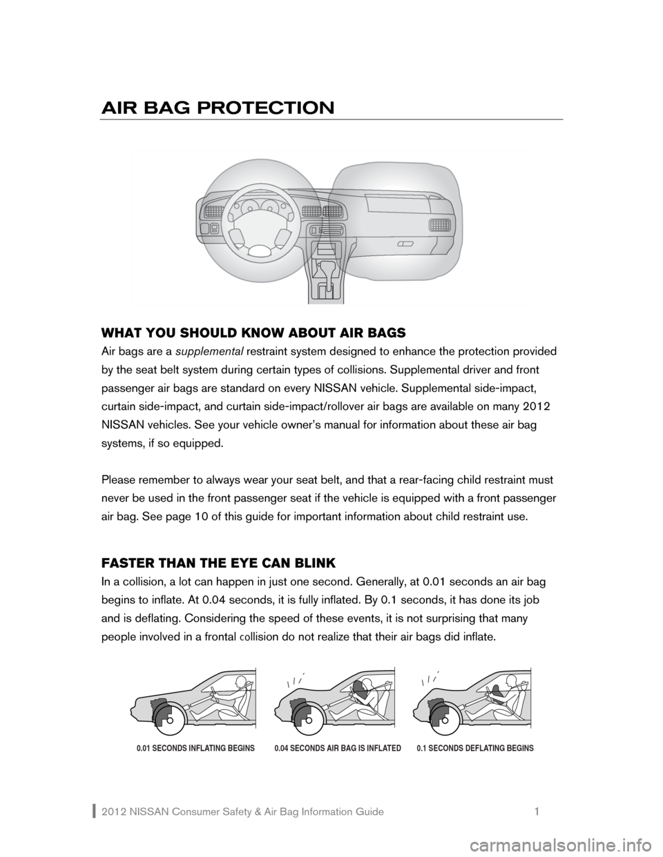 NISSAN MAXIMA 2012 A35 / 7.G Consumer Safety Air Bag Information Guide 2012 NISSAN Consumer Safety & Air Bag Information Guide                                                   1 
AIR BAG PROTECTION 
    
 
 
WHAT YOU SHOULD KNOW ABOUT AIR BAGS 
Air bags are a supplement