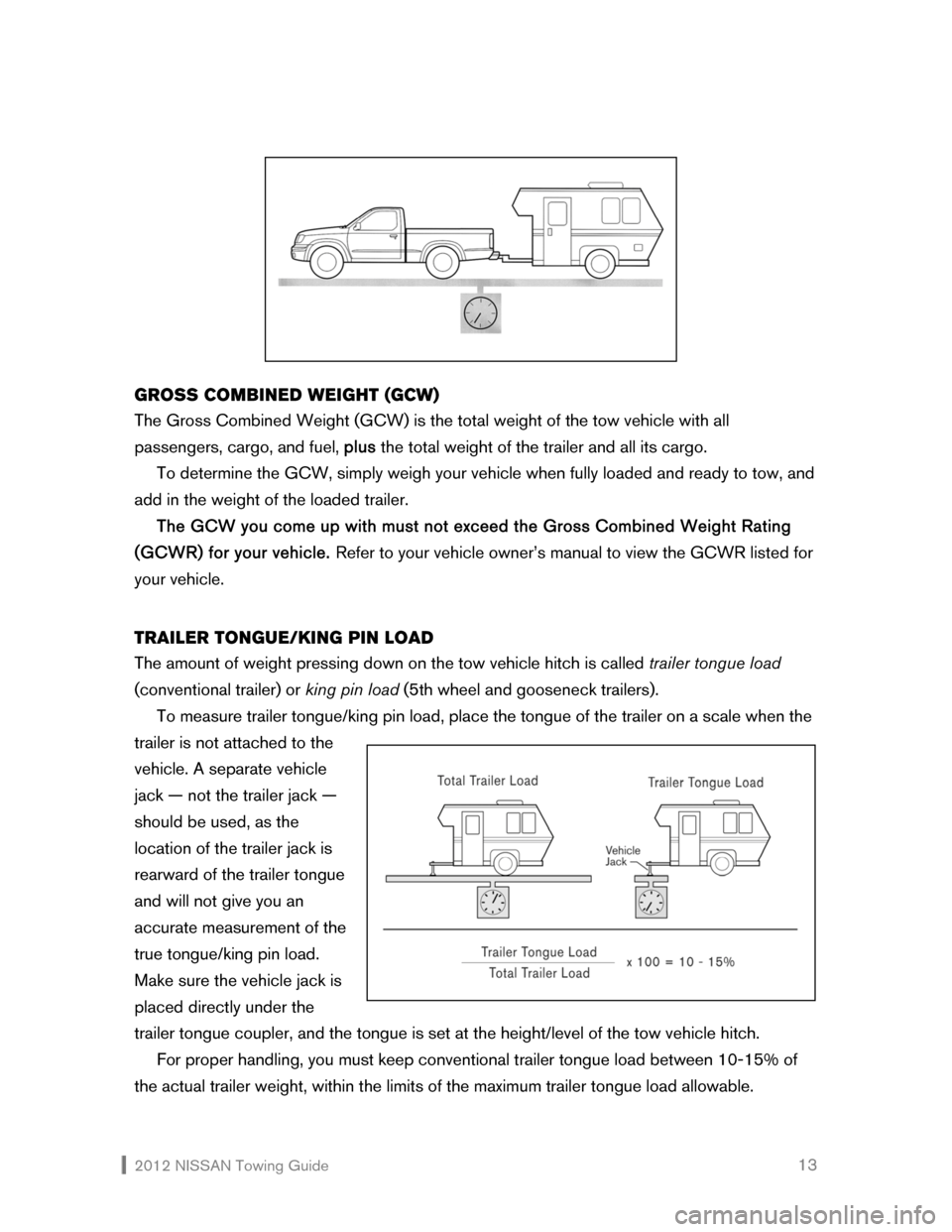NISSAN CUBE 2012 3.G Towing Guide 2012 NISSAN Towing Guide 13
GROSS COMBINED WEIGHT (GCW)
The Gross Combined Weight (GCW) is the total weight of the tow vehicle with all
passengers, cargo, and fuel, plus the NISSAN CUBE 2012 3.G Towing Guide 2012 NISSAN Towing Guide 13
GROSS COMBINED WEIGHT (GCW)
The Gross Combined Weight (GCW) is the total weight of the tow vehicle with all
passengers, cargo, and fuel, plus the