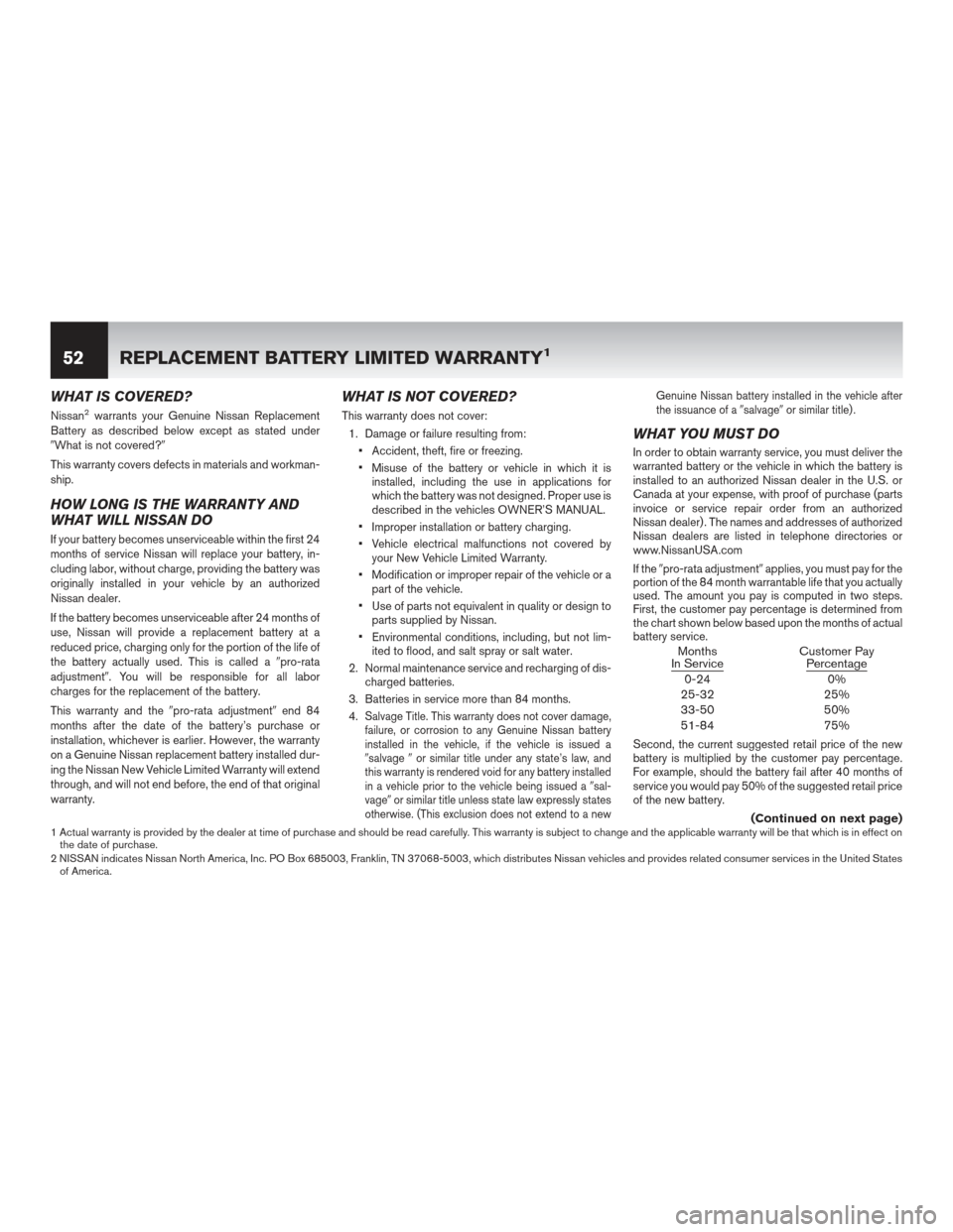 NISSAN MAXIMA 2012 A35 / 7.G Warranty Booklet WHAT IS COVERED?
Nissan2warrants your Genuine Nissan Replacement
Battery as described below except as stated under
What is not covered?
This warranty covers defects in materials and workman-
ship.
H NISSAN MAXIMA 2012 A35 / 7.G Warranty Booklet WHAT IS COVERED?
Nissan2warrants your Genuine Nissan Replacement
Battery as described below except as stated under
What is not covered?
This warranty covers defects in materials and workman-
ship.
H