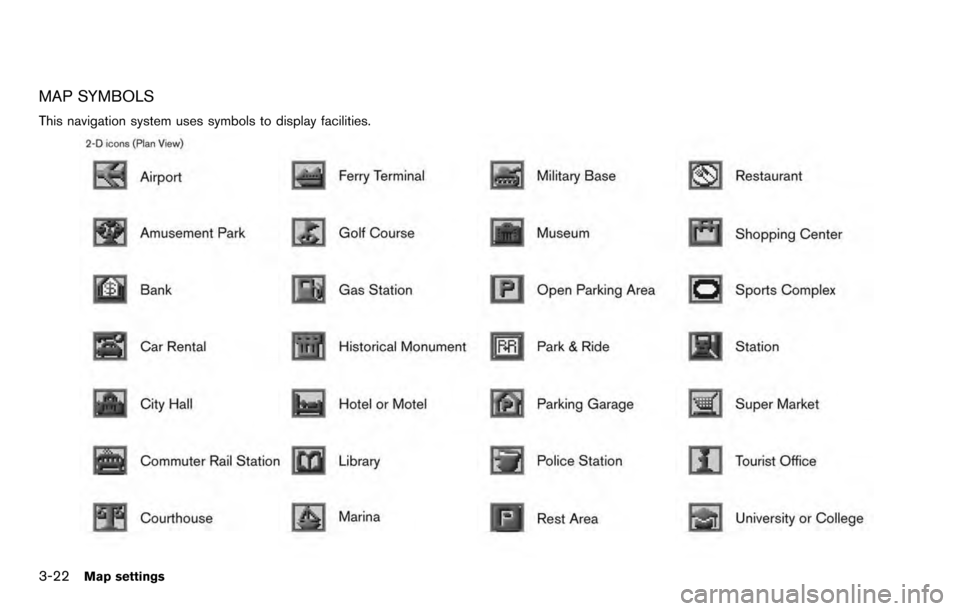 NISSAN PATHFINDER 2012 R52 / 4.G 06IT Navigation Manual MAP SYMBOLS
This navigation system uses symbols to display facilities.
3-22Map settings 