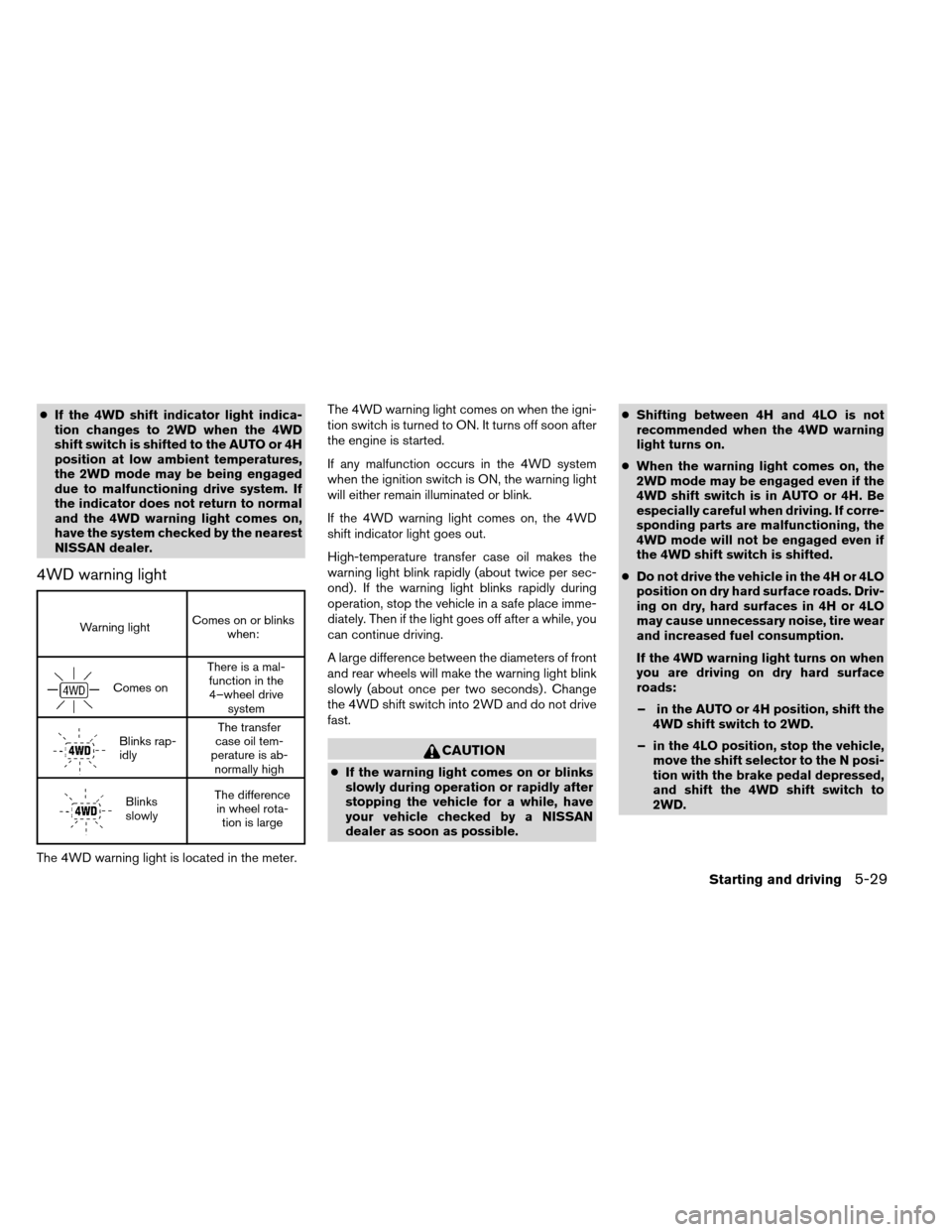 NISSAN ARMADA 2012 1.G Owners Manual ●If the 4WD shift indicator light indica-
tion changes to 2WD when the 4WD
shift switch is shifted to the AUTO or 4H
position at low ambient temperatures,
the 2WD mode may be being engaged
due to ma NISSAN ARMADA 2012 1.G Owners Manual ●If the 4WD shift indicator light indica-
tion changes to 2WD when the 4WD
shift switch is shifted to the AUTO or 4H
position at low ambient temperatures,
the 2WD mode may be being engaged
due to ma
