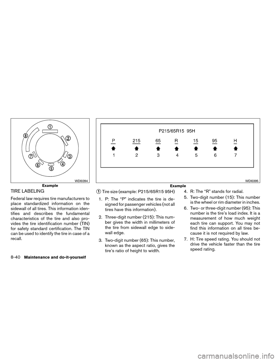 NISSAN ARMADA 2012 1.G Owners Manual TIRE LABELING
Federal law requires tire manufacturers to
place standardized information on the
sidewall of all tires. This information iden-
tifies and describes the fundamental
characteristics of the NISSAN ARMADA 2012 1.G Owners Manual TIRE LABELING
Federal law requires tire manufacturers to
place standardized information on the
sidewall of all tires. This information iden-
tifies and describes the fundamental
characteristics of the