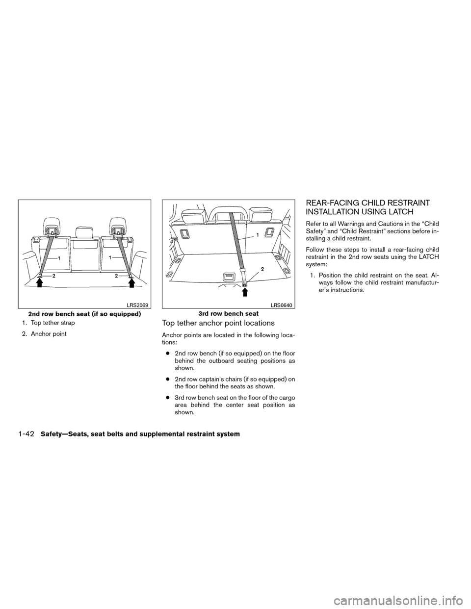 NISSAN ARMADA 2012 1.G Owners Manual 1. Top tether strap
2. Anchor pointTop tether anchor point locations
Anchor points are located in the following loca-
tions:● 2nd row bench (if so equipped) on the floor
behind the outboard seating 