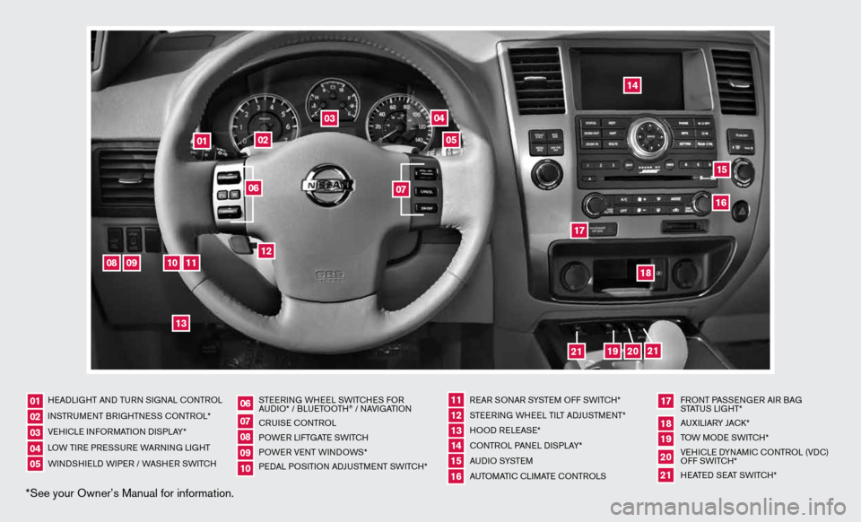 NISSAN ARMADA 2012 1.G Quick Reference Guide *See your Owner’s Manual for information.
HeAd LiGHT And Tu Rn S iG nAL c OnTROL
in STR uM enT BR iGHTne SS cOnTROL*
Ve Hic Le infORMATi On di SPLAY*
LOW T iRe PRe SSuRe  WARnin G LiGHT
W ind SHieL 