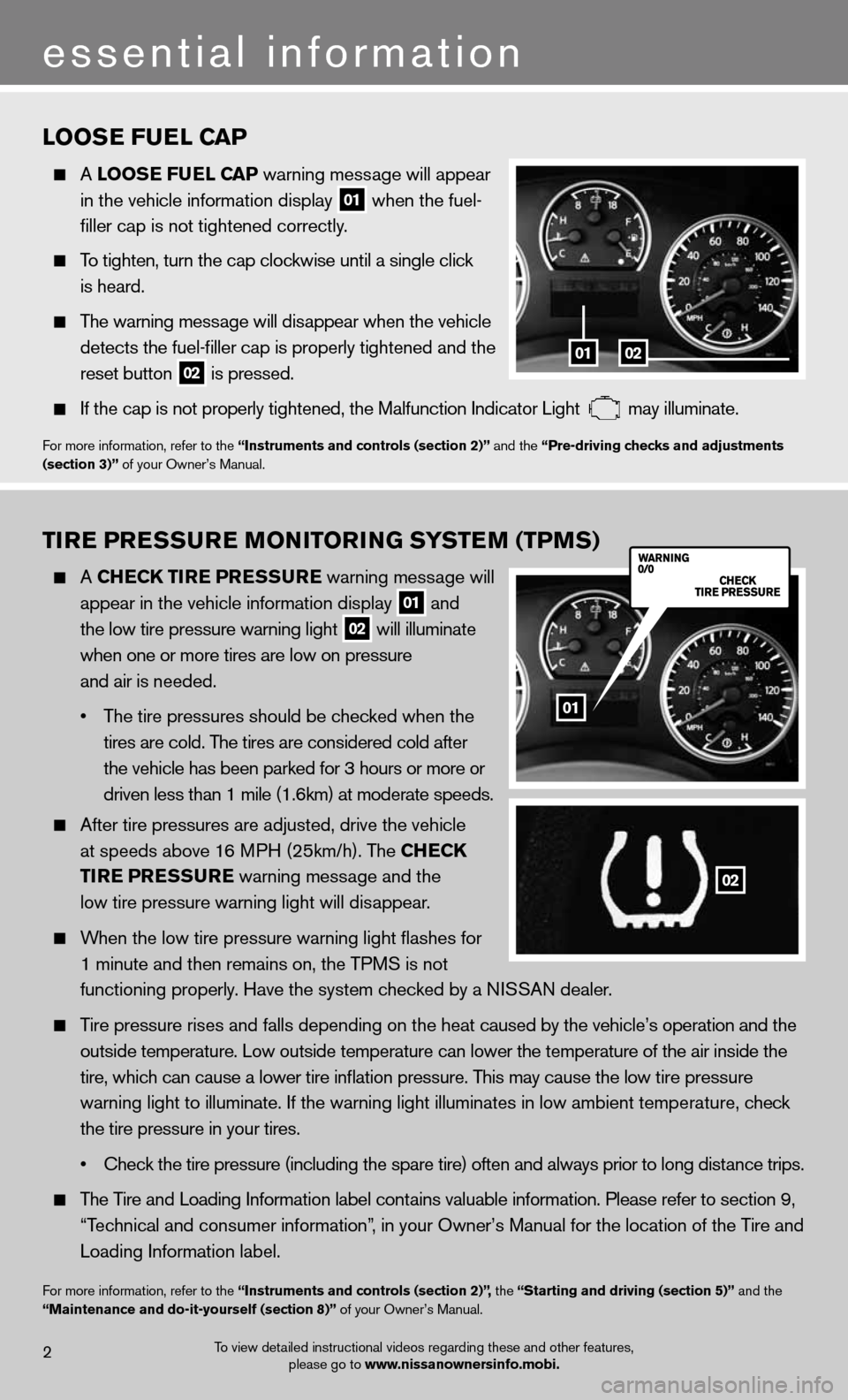 NISSAN ARMADA 2012 1.G Quick Reference Guide tirE Pr Essur E monitorin G systEm (tPms)
  A ChEC k tirE  PrEssurE  warning message will
 
   appear in the vehicle information display 
01 and 
    the low tire pressure warning light 02 will illumi