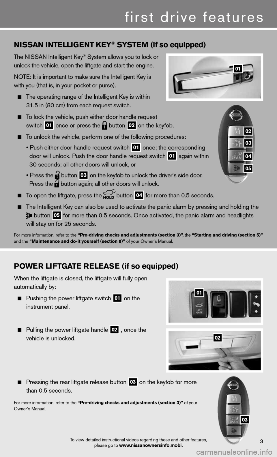 NISSAN ARMADA 2012 1.G Quick Reference Guide 3
01
first drive features
To view detailed instructional videos regarding these and other features, please go to www.nissanownersinfo.mobi.
nissan intE lliGE nt k Ey® systE m (if so equipped)
The niS NISSAN ARMADA 2012 1.G Quick Reference Guide 3
01
first drive features
To view detailed instructional videos regarding these and other features, please go to www.nissanownersinfo.mobi.
nissan intE lliGE nt k Ey® systE m (if so equipped)
The niS