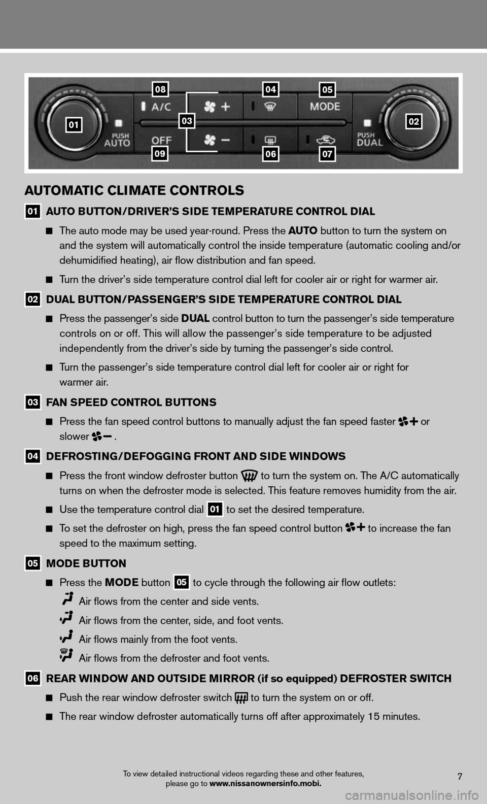 NISSAN ARMADA 2012 1.G Quick Reference Guide 7To view detailed instructional videos regarding these and other features, please go to www.nissanownersinfo.mobi.
01
0408
09
05
0607
0203
automatiC ClimatE Controls
01 auto B
utton/DrivE r’s si DE NISSAN ARMADA 2012 1.G Quick Reference Guide 7To view detailed instructional videos regarding these and other features, please go to www.nissanownersinfo.mobi.
01
0408
09
05
0607
0203
automatiC ClimatE Controls
01 auto B
utton/DrivE r’s si DE