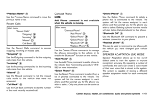 Page 201