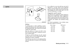 Page 223